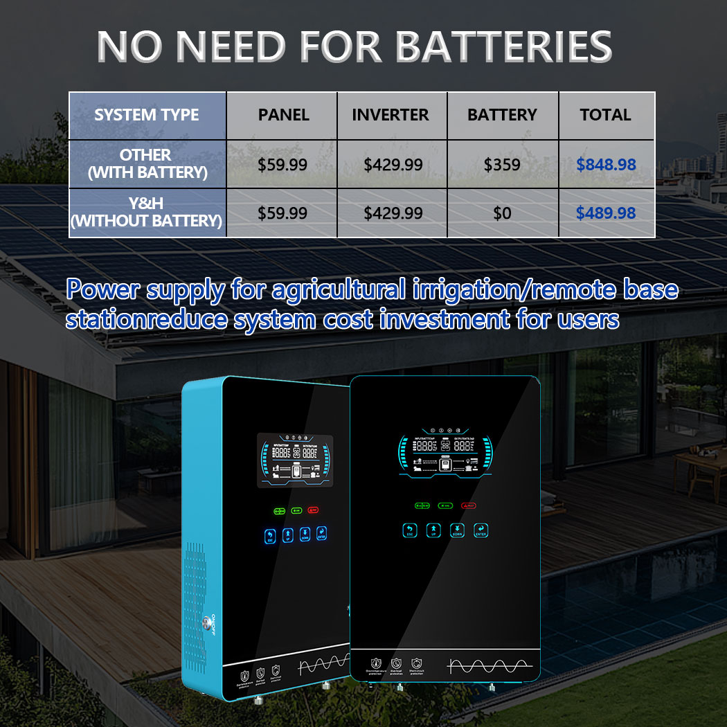 Y&H 4KW Hybrid Solar Inverter  - Flexible Solar Panel review and price