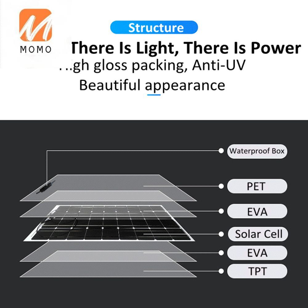 Solar Panels 500W 250W 18V Fle - Flexible Solar Panel review and price