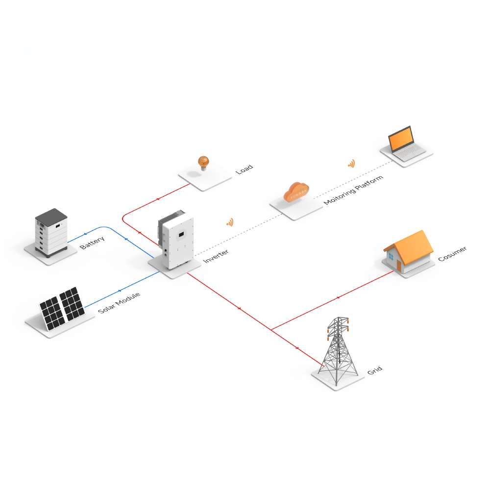 Sunevo 10kw off Grid Solar Pow - Solar Panel System 10Kw review and price
