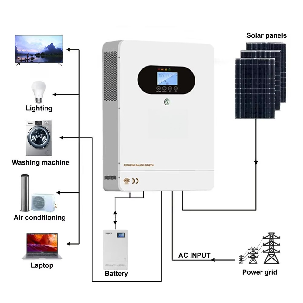 6kW Solar Hybrid Inverter with - Solar Panel System 10Kw review and price
