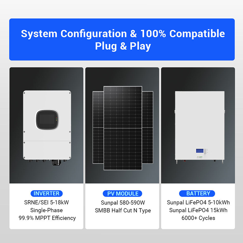 All in One Solar Energy Storag - Solar Panel System 10Kw review and price