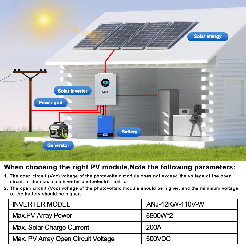 ANENJI Split-phase 120V/240V 1 - Hybrid Solar Inverter review and price