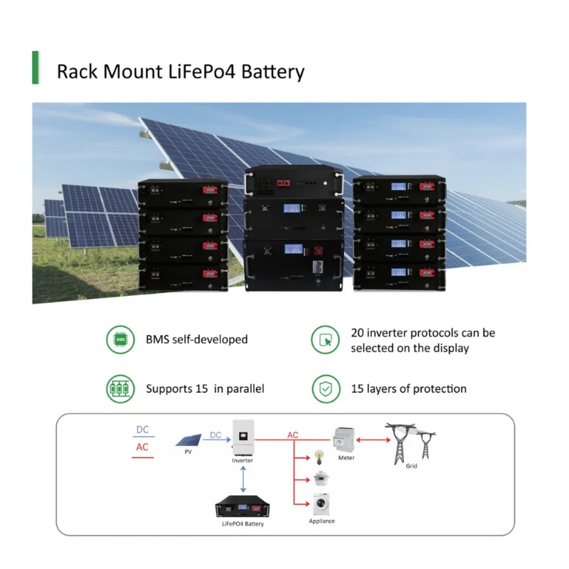 【Hot Sale】10KW Solar System De - Hybrid Solar Inverter review and price