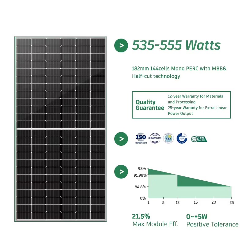 Customized 10KW 15KW 20KW Off- - Solar Panel System 10Kw review and price